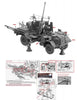 Thunder Model 1/35 Morris Bofors C9/B Early 35210