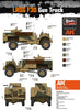 Thunder Model 1/35 LRDG CMP F30 Truck with Ordnance 37mm MKI Bofors Gun 35312