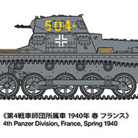 Tamiya 1/35 Pz.Kpfw. I Ausf.B (Sd.Kfz.101) 35388