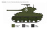 Italeri 1/35 M4A3 76mm WET SHERMAN 96440