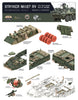 Border Model 1/72 Stryker M1127 RV TK-7015