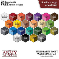 The Army Painter Speedpaint 2.0 Most Wanted Set
