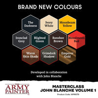 The Army Painter John Blanche: Masterclass Paint Set - Volume 1