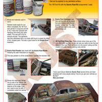 BD27 Deluxe Materials Scenic Rust Kit